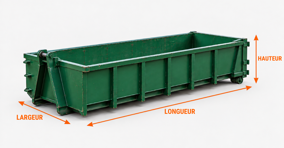 Dimensions d'une benne Ampliroll : longueur, largeur et hauteur